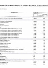 Vista preliminar de documento ANEXO Nº 06 - 250 - 28.05.2025