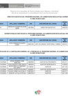 Vista preliminar de documento Gerentes públicos y personal mayo 2025