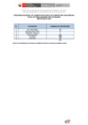 Vista preliminar de documento Número de Trabajadores Mayo 2025