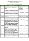Vista preliminar de documento DIRECTORIO DE OMACHA 2025