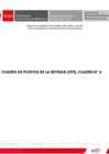 Vista preliminar de documento CPE - Cuadro N° 4