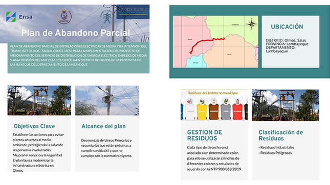 PLAN DE ABANDONO PARCIAL DE INSTALACIONES ELÉCTRICAS DE MEDIA Y BAJA TENSIÓN DEL TRAMO (SET OLMOS - RADIAL CRUCE JAÉN) PARA LA IMPLEMENTACIÓN DEL PROYECTO DE MEJORAMIENTO DEL SERVICIO DE DISTRIBUCIÓN 