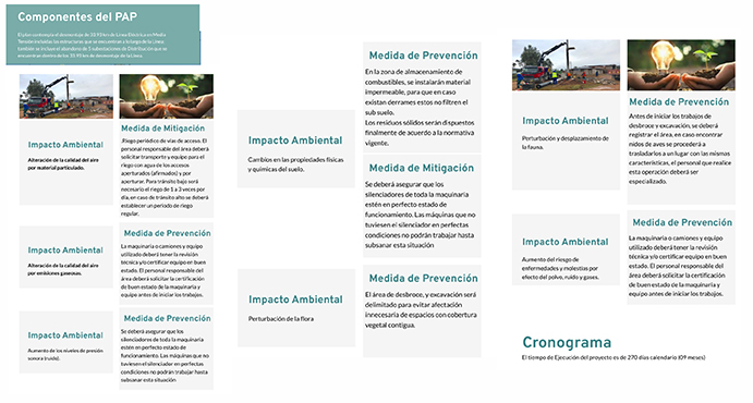 PLAN DE ABANDONO PARCIAL DE INSTALACIONES ELÉCTRICAS DE MEDIA Y BAJA TENSIÓN DEL TRAMO (SET OLMOS - RADIAL CRUCE JAÉN) PARA LA IMPLEMENTACIÓN DEL PROYECTO DE MEJORAMIENTO DEL SERVICIO DE DISTRIBUCIÓN 
