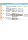 Vista preliminar de documento Adicionales de Obras