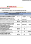 Vista preliminar de documento 2° CISA MDP 2024