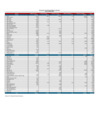 Vista preliminar de documento 03. Inventarios