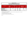 Vista preliminar de documento 05. Precios Combustibles
