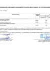 Vista preliminar de documento QUINTA_MODIFICACION_ANEXON° 06-000448_al_000477