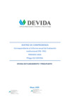 Vista preliminar de documento Matriz de compromisos correspondiente al Informe anual de Evaluación Institucional 2024 - Pliego 012 DEVIDA