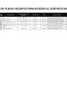 Vista preliminar de documento RELACION_PLAZAS_DOCENTE_INICIAL_EBE