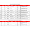 Vista preliminar de documento PLAZAS-VACANTES-PRIMARIA-IP-27.05.2025