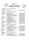 Vista preliminar de documento (2025-05-16) ANEXO Nº 01 - CONTENIDO PEC 120[F]