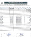 Vista preliminar de documento RESULTADO FINAL DEL PROCESO DE NOMBRAMIENTO DEL PERSONAL ADMINISTRATIVO D.L. 276 - 2025