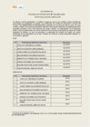 Vista preliminar de documento FE-DE-ERRATAS---CAS TRANSITORIO 002-2025-UASG  10.JUN.2025