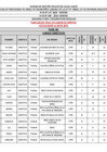 Vista preliminar de documento RANKING CONV. 11
