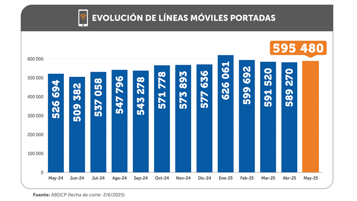 np11062024-grafico1