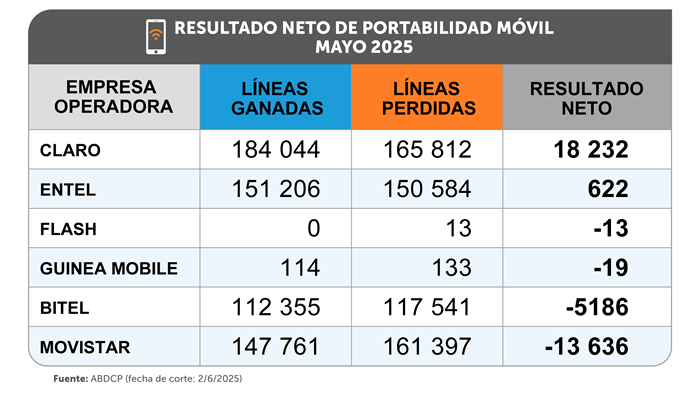 np11062024-grafico2