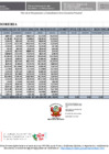 Vista preliminar de documento recaudacion-de-recursos-mayo-2025
