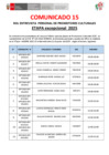 Vista preliminar de documento RELACION DE ENTREVISTA -2025