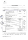 Vista preliminar de documento CRONOGRAMA - PROCESO N°3