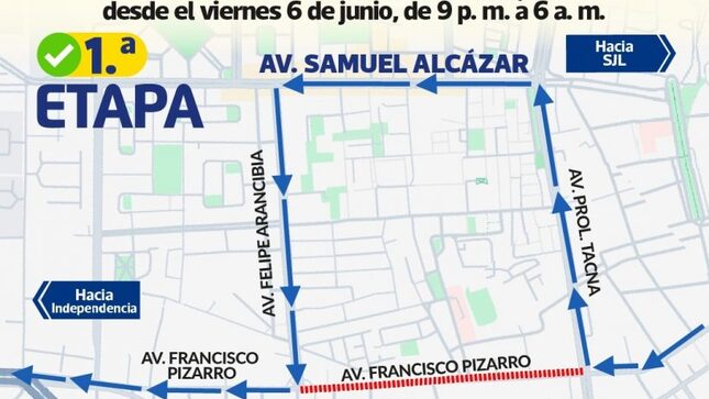 Plan de desvío en la av. Francisco Pizarro en el Rímac