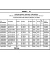 Vista preliminar de documento RESOLUCION DIRECTORAL REGIONAL-000145-2025-ORAD ANEXO 01