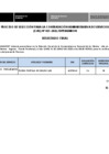 Vista preliminar de documento EVAL CAS 021 - JEMGEMAR - ASESOR II EN PRESUPUESTO PÚBLICO