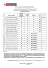 Vista preliminar de documento Publicacion-de-resultado-final-cpp-015-2025-tr