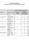 Vista preliminar de documento Cuarto entregable - Reporte Plan de Acción Anual - Sección Medidas de Control
