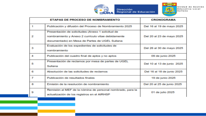Comunicado N°268-2025 parte 2