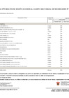 Vista preliminar de documento ANEXO-N-06-246-MEMORANDO MULTIPLE-000078-2025-GAF