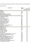Vista preliminar de documento ANEXO N 06 -258 - MEMORANDO MULTIPLE-000101-2025-GAF