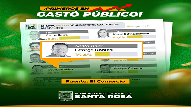 gasto 1