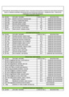 Vista preliminar de documento RESULTADO FINAL CONVOCATORIA DE DOCENTES III PERIODO ACADEMICO