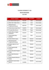Vista preliminar de documento Lista de ganadores