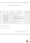 Vista preliminar de documento Anexo 06 - 56  Modificacion Directiva N 0005-2021-B008 0403[R][R]
