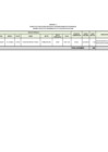Vista preliminar de documento Apedice A - Transferencia N 010-2025-MP-FN-GG-OCPABIF
