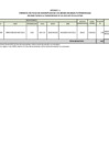 Vista preliminar de documento Apendice A - Transferencia N 011-2025-MP-FN-GG-OCPABIAF
