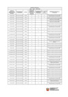 Vista preliminar de documento REPORTE DE DENUNCIAS DEL 2022 AL 2025