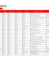 Vista preliminar de documento 02) DISTRITO NOTARIAL - ANCASH