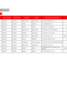 Vista preliminar de documento 03) DISTRITO NOTARIAL - APURIMAC