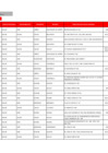Vista preliminar de documento 07) DISTRITO NOTARIAL - CALLAO