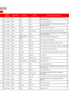 Vista preliminar de documento 18) DISTRITO NOTARIAL - PIURA Y TUMBES