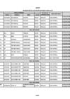Vista preliminar de documento Anexo RD 0145-2025-OGA