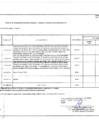 Vista preliminar de documento ANEXO 06 APROBACION DE MODIFICACIONES AL CUADRO MULTIANUAL DE NECESIDADES N° 18 