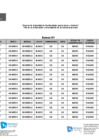 Vista preliminar de documento Anexo 01 - RESOLUCION ACEPTACION DE DONACIONES 62 BIENES MUEBLES