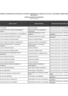 Vista preliminar de documento LISTA DE OBLIGADOS JUNIO 2025