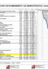 Vista preliminar de documento 6854100-cronograma_1_nombramiento_cas-administrativo_r-_art-8_32185_v1