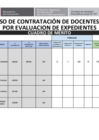 Vista preliminar de documento EVALUACION_ETAPA-EXPEDIENTES_EBE_01-07-2024_CUADRO-DE-MERITOS-FINAL-1