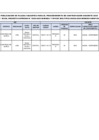 Vista preliminar de documento EBA-INICIAL-INTERMEDIO_-Plazas-vacantes-al-01-07-2024